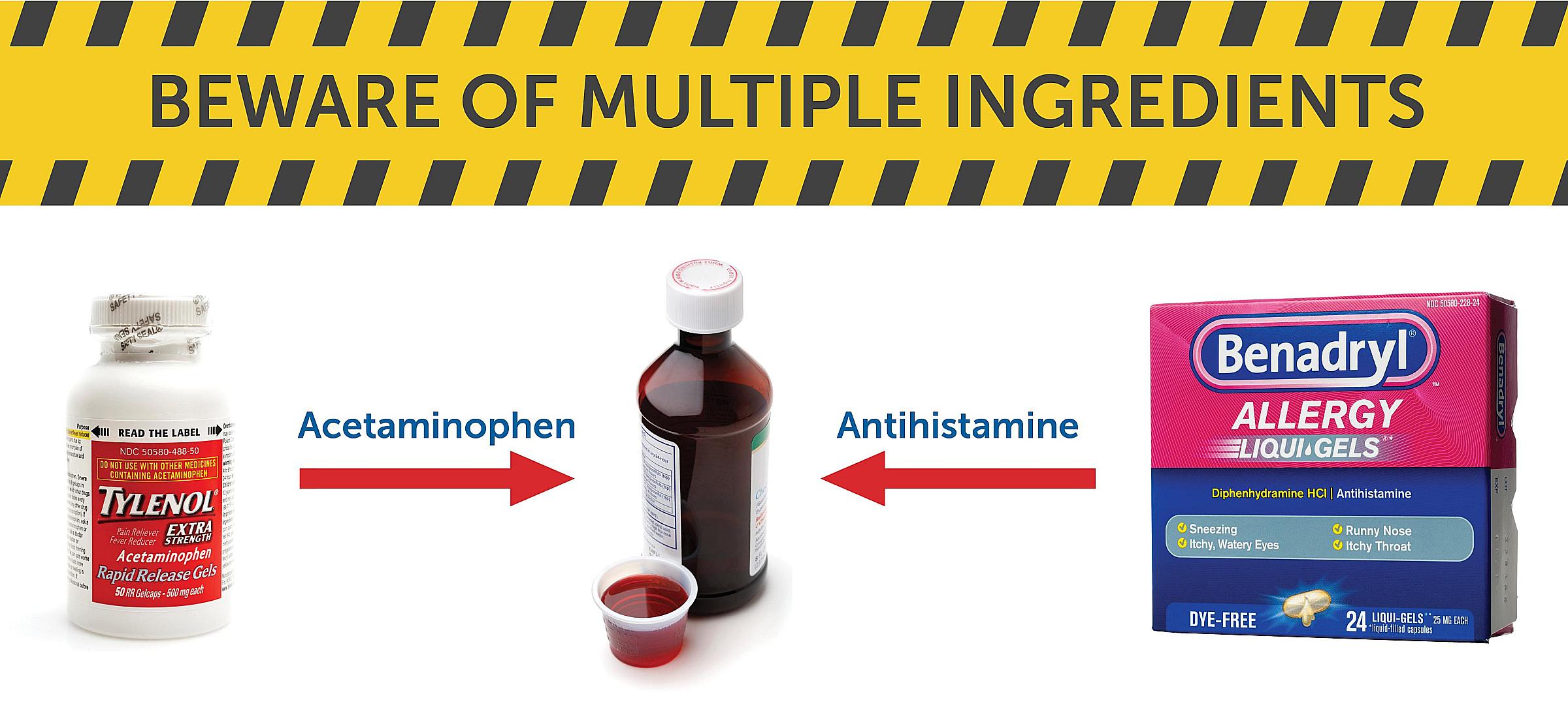 Beware of multiple Ingredients