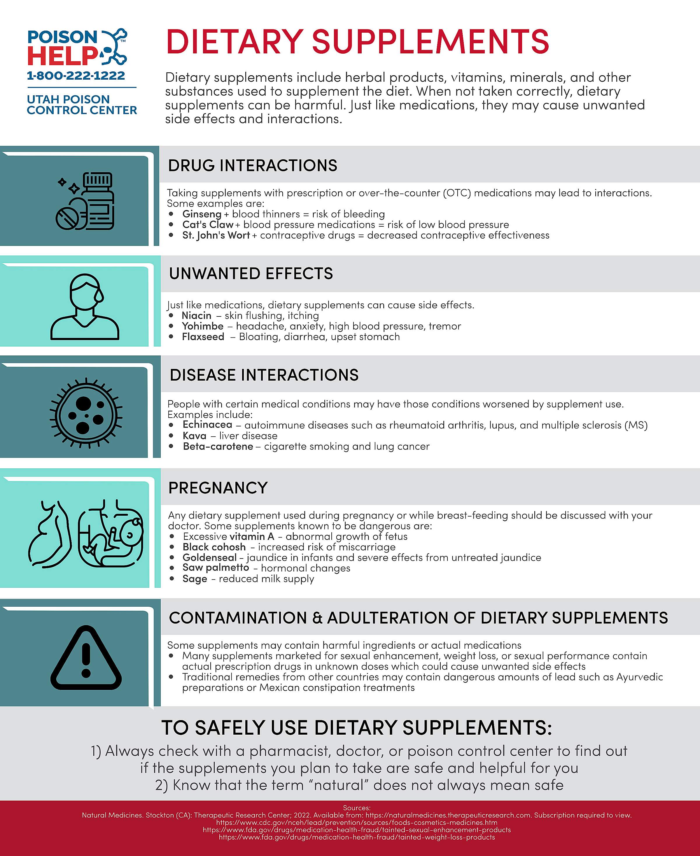 Dietary Supplements Flyer