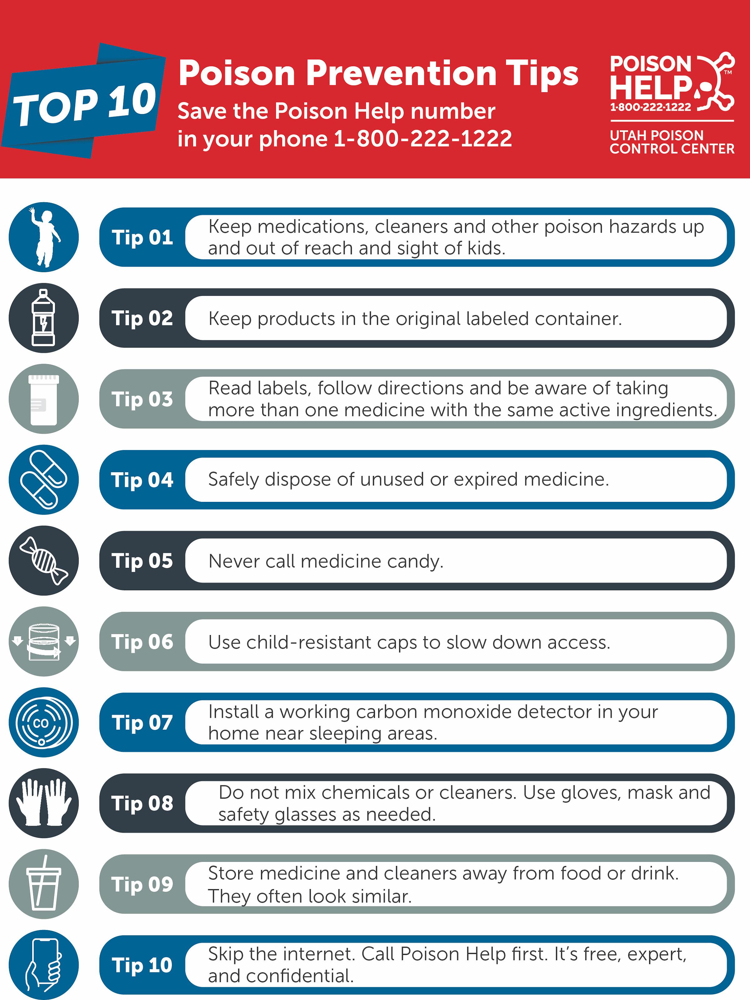 List of Top 10 Poison Prevention Tips